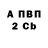 А ПВП Crystall Ando Baghdasaryan